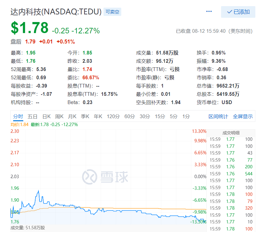 杭州达内科技_达内科技_科达科技做什么