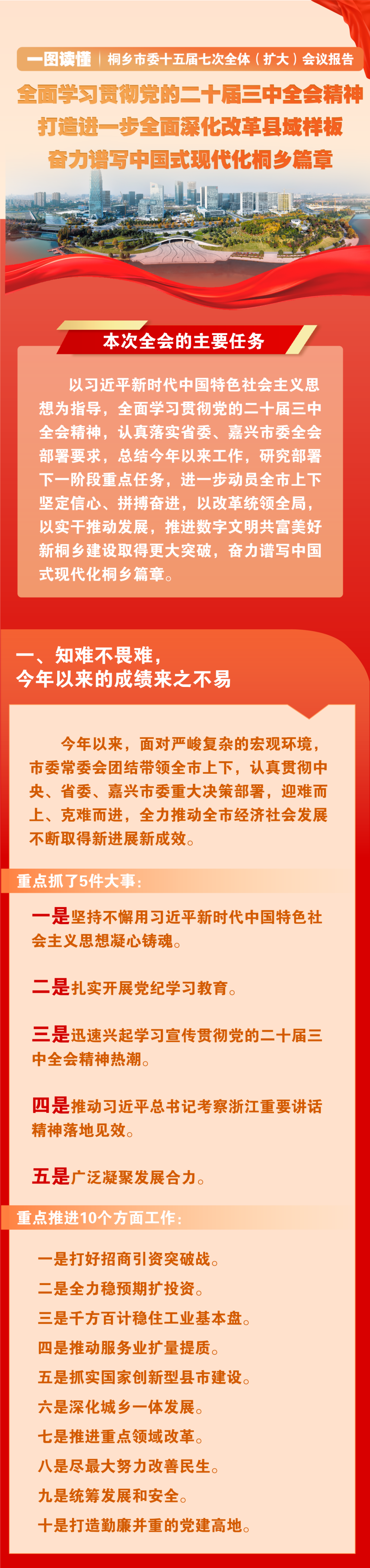 一图读懂|桐乡市委十五届七次全体(扩大)会议报告