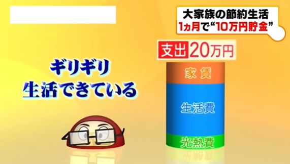 日本月收只有萬日元9口人大家庭 每月竟然還要存10萬 東京新青年 微文庫