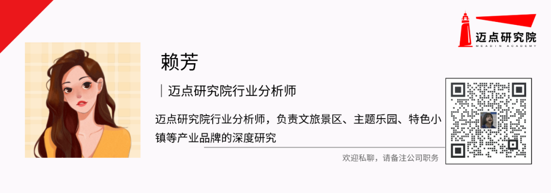 2021年12月文旅集团品牌影响力(MBI)100强榜单