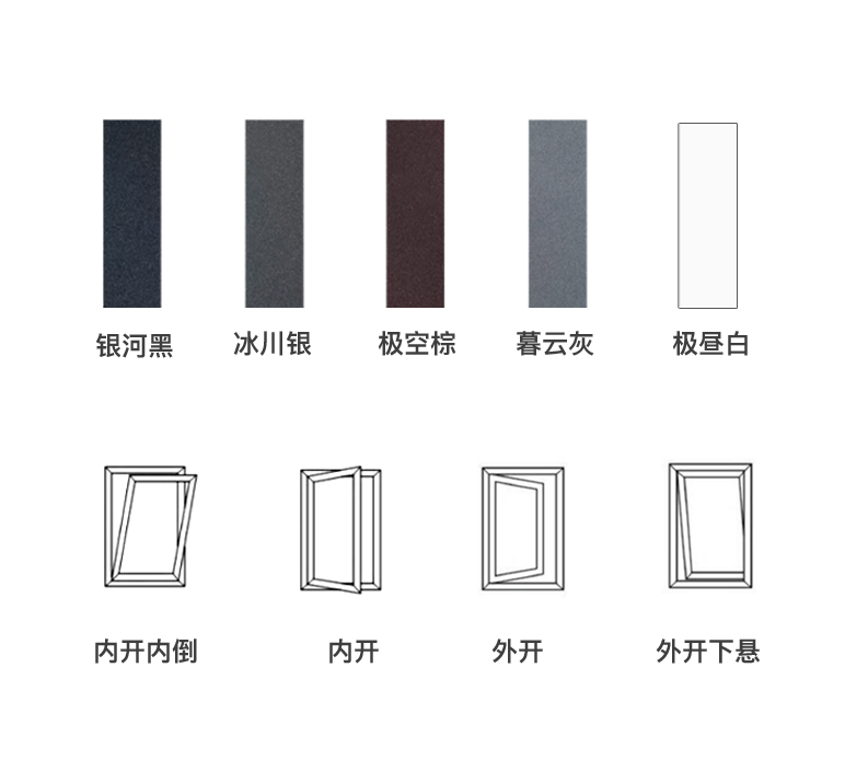 大窗推荐官丨恒月H07平开窗