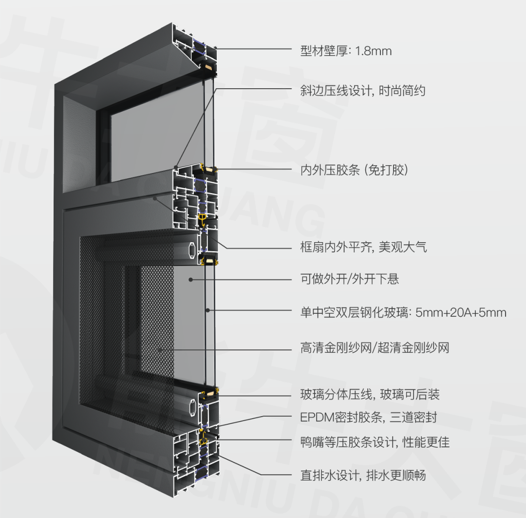 大窗推荐官丨恒月H07平开窗