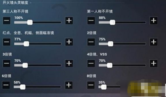 和平精英ss7赛季最稳压枪灵敏度设置分享