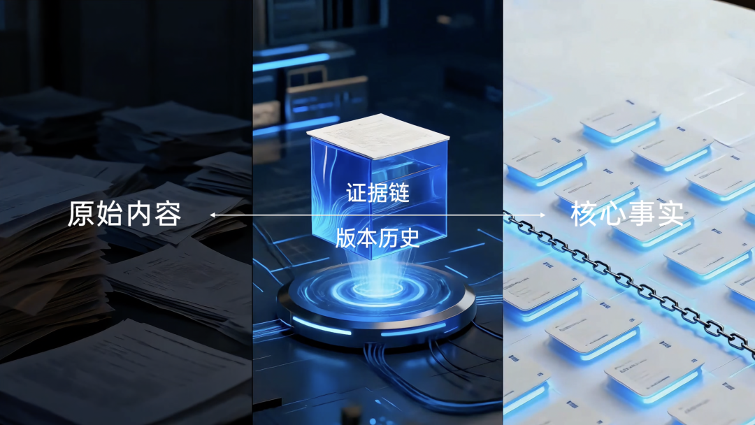 明略科技正式开源全球权威数据源知识库 First Data，构建 AI 时代的“事实防线”