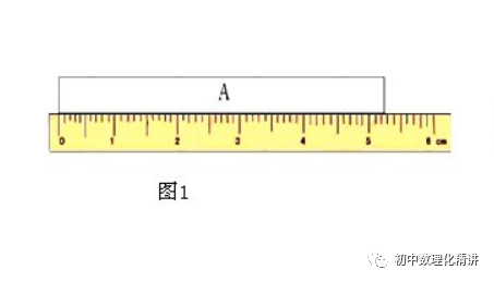 nm与um的换算_um和mm换算_长度单位换算um