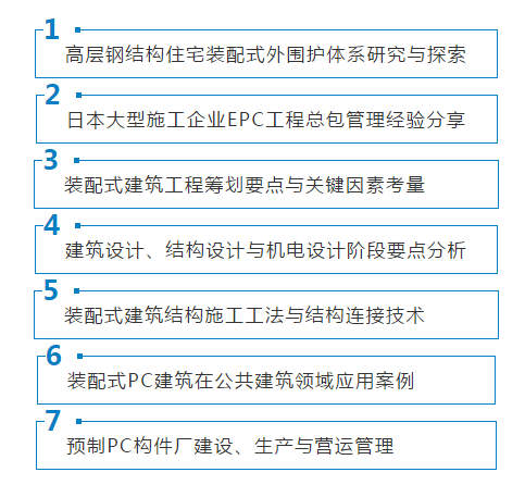 行业消息