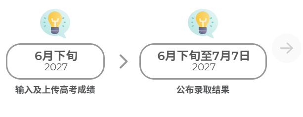 香港理工大学报名截止时间