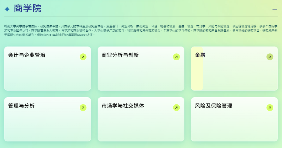 岭南大学商学院专业