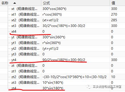 【图文教程】 UG NX10.0 教你表达式和草图如何联合建模 ！的图17