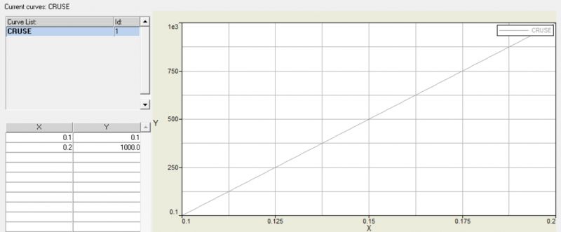 基于Hyperworks和LSDYNA的挤压仿真 附ls-dyna地震仿真下载的图32