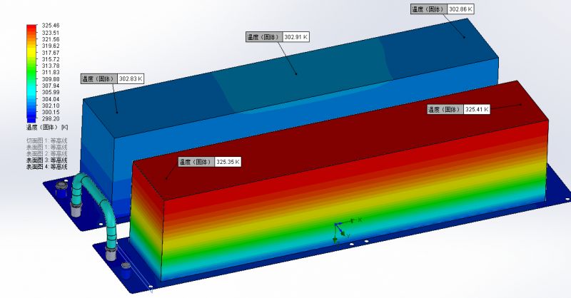 基于Hyperworks和LSDYNA的挤压仿真 附ls-dyna地震仿真下载的图1