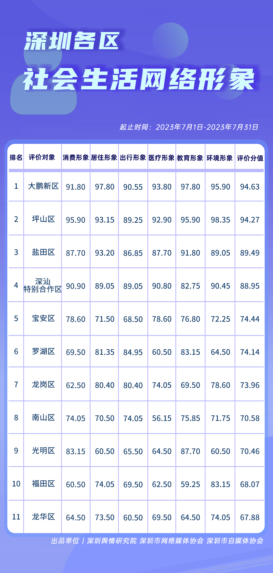b2b网站建设_深圳网站建设_网站易用性建设a-z