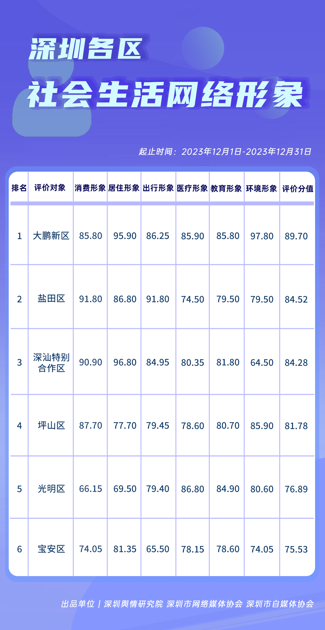 建设b2b网站要求_深圳网站建设_深圳前海宇恒建设深圳有限公司