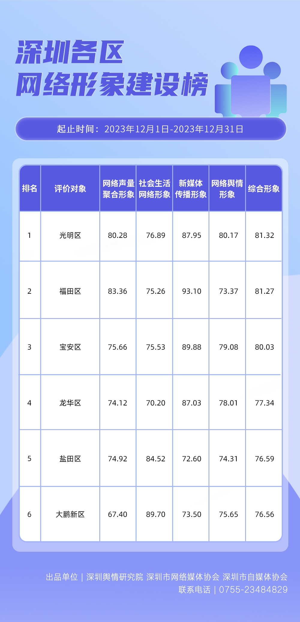 深圳网站建设_深圳前海宇恒建设深圳有限公司_建设b2b网站要求
