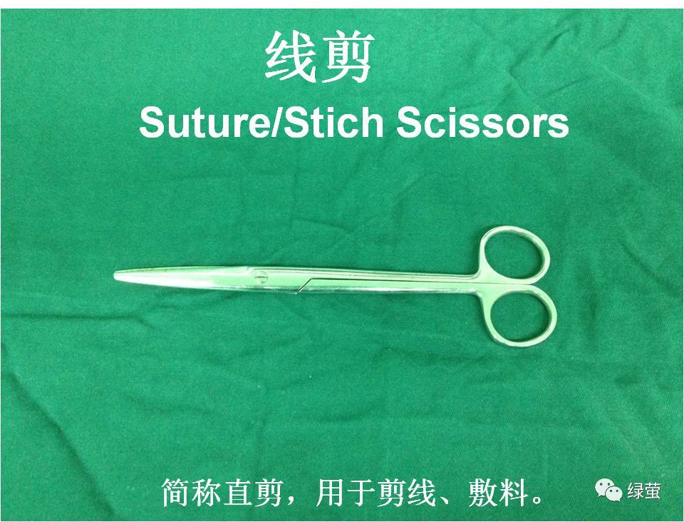 微創手術英文名稱 徐微英文忠明 Kouji