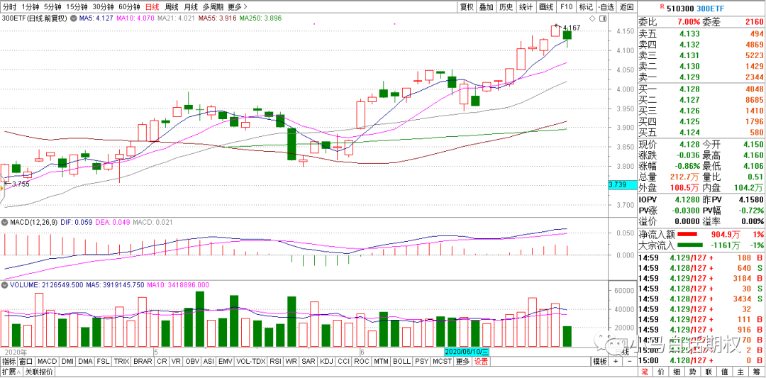 640?wx_fmt=png&tp=webp&wxfrom=5&wx_lazy=1&wx_co=1