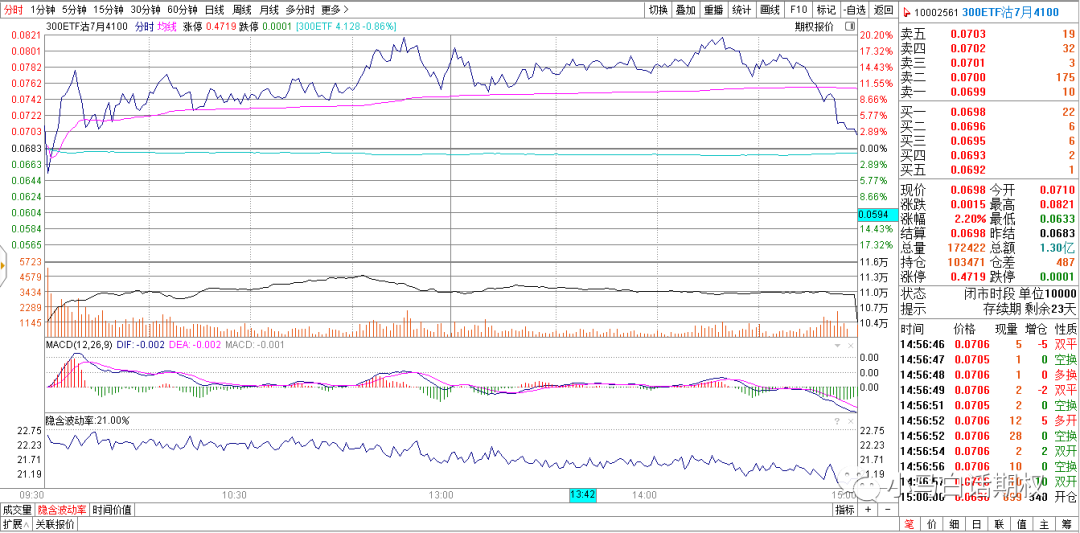 640?wx_fmt=png&tp=webp&wxfrom=5&wx_lazy=1&wx_co=1
