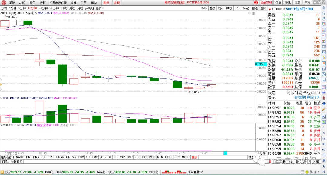 640?wx_fmt=jpeg&tp=webp&wxfrom=5&wx_lazy=1&wx_co=1