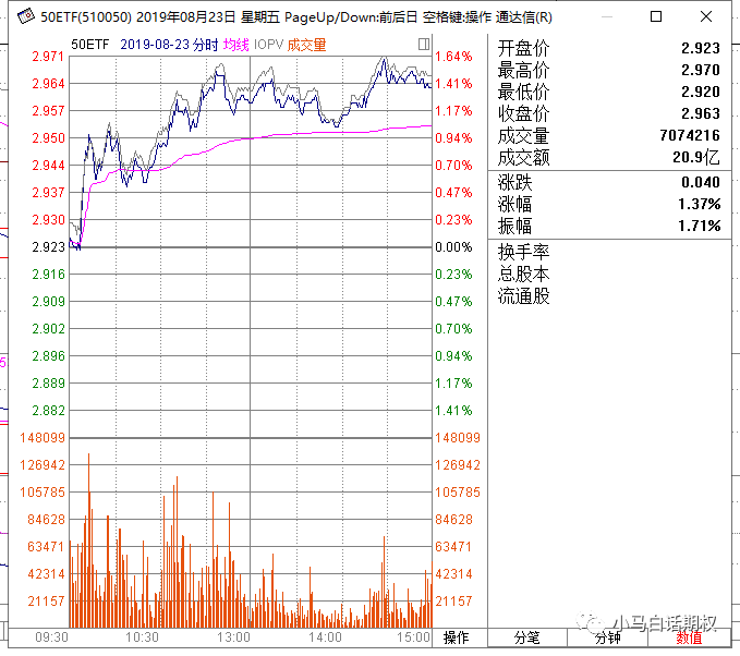 640?wx_fmt=png&tp=webp&wxfrom=5&wx_lazy=1&wx_co=1