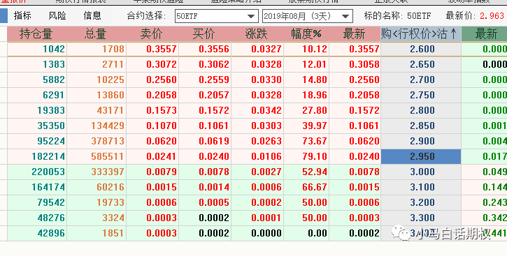 640?wx_fmt=png&tp=webp&wxfrom=5&wx_lazy=1&wx_co=1