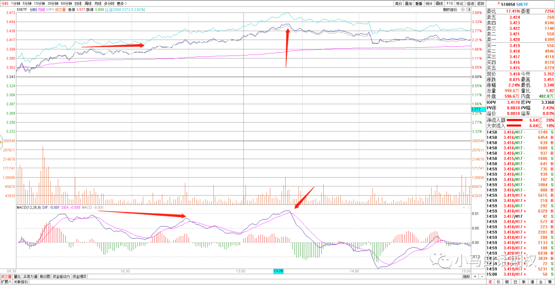 640?wx_fmt=png&tp=webp&wxfrom=5&wx_lazy=1&wx_co=1