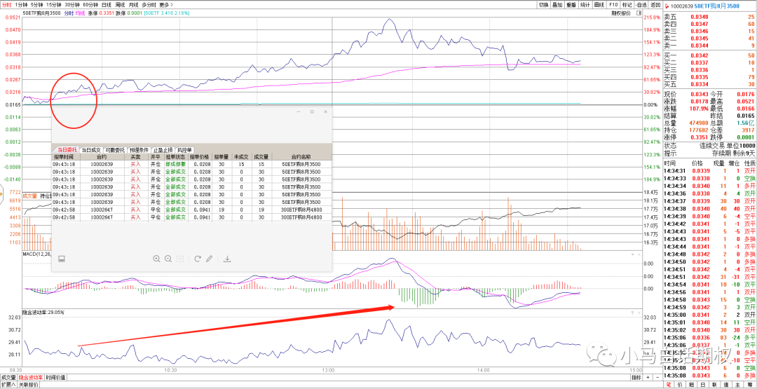 640?wx_fmt=png&tp=webp&wxfrom=5&wx_lazy=1&wx_co=1