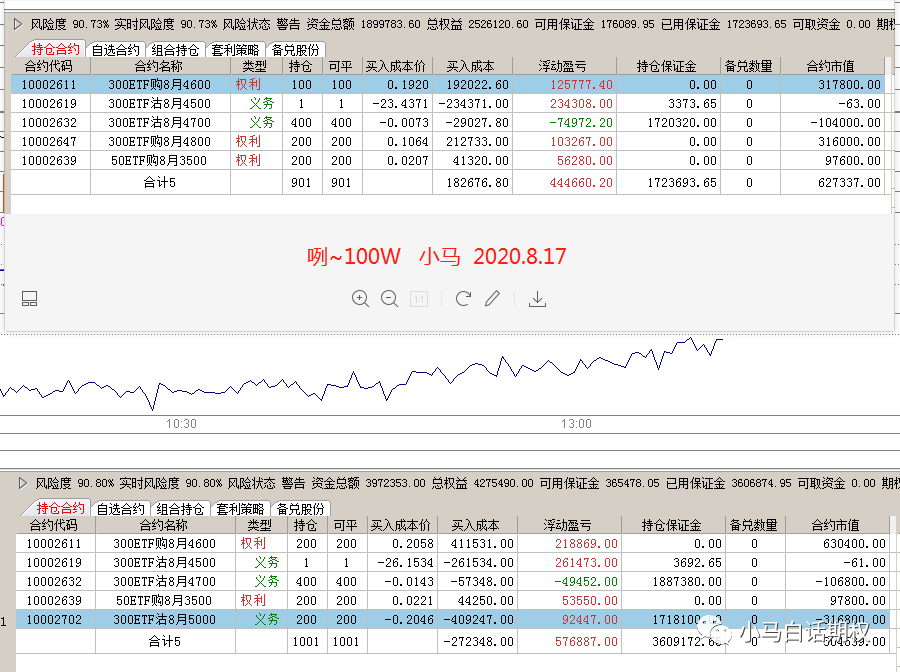 640?wx_fmt=png&tp=webp&wxfrom=5&wx_lazy=1&wx_co=1