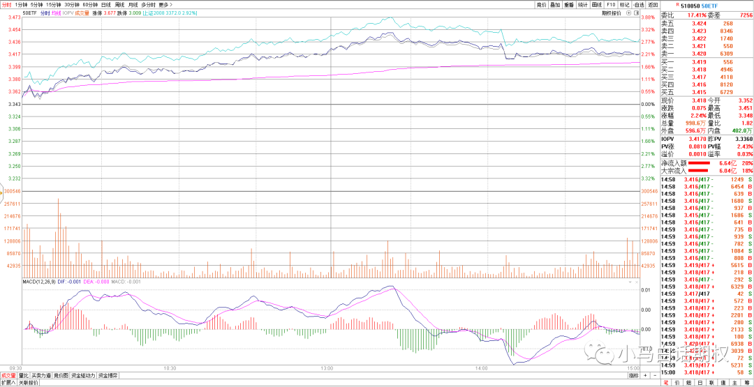 640?wx_fmt=png&tp=webp&wxfrom=5&wx_lazy=1&wx_co=1