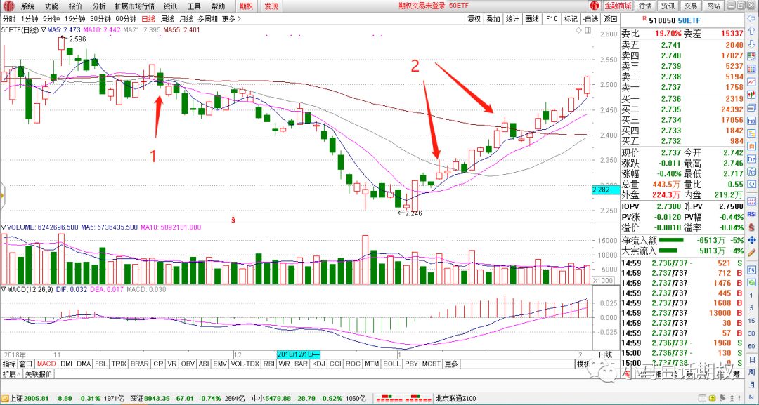 640?wx_fmt=png&tp=webp&wxfrom=5&wx_lazy=1&wx_co=1