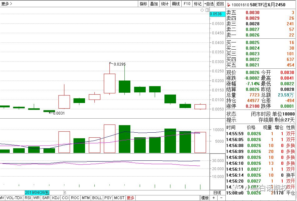 640?wx_fmt=png&tp=webp&wxfrom=5&wx_lazy=1&wx_co=1