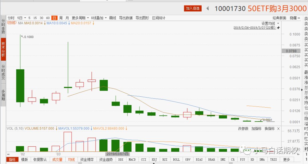 640?wx_fmt=png&tp=webp&wxfrom=5&wx_lazy=1&wx_co=1