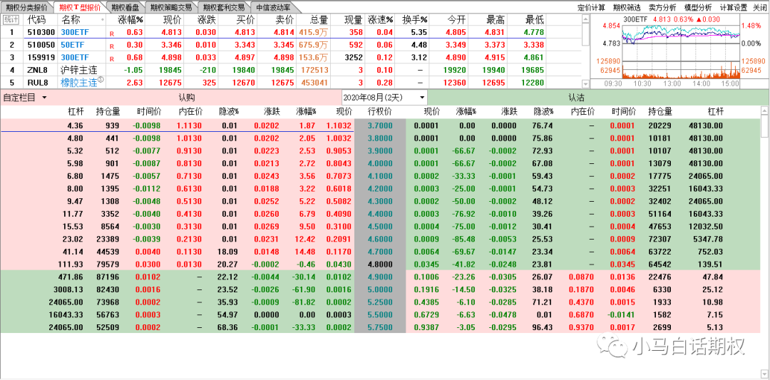 640?wx_fmt=png&tp=webp&wxfrom=5&wx_lazy=1&wx_co=1