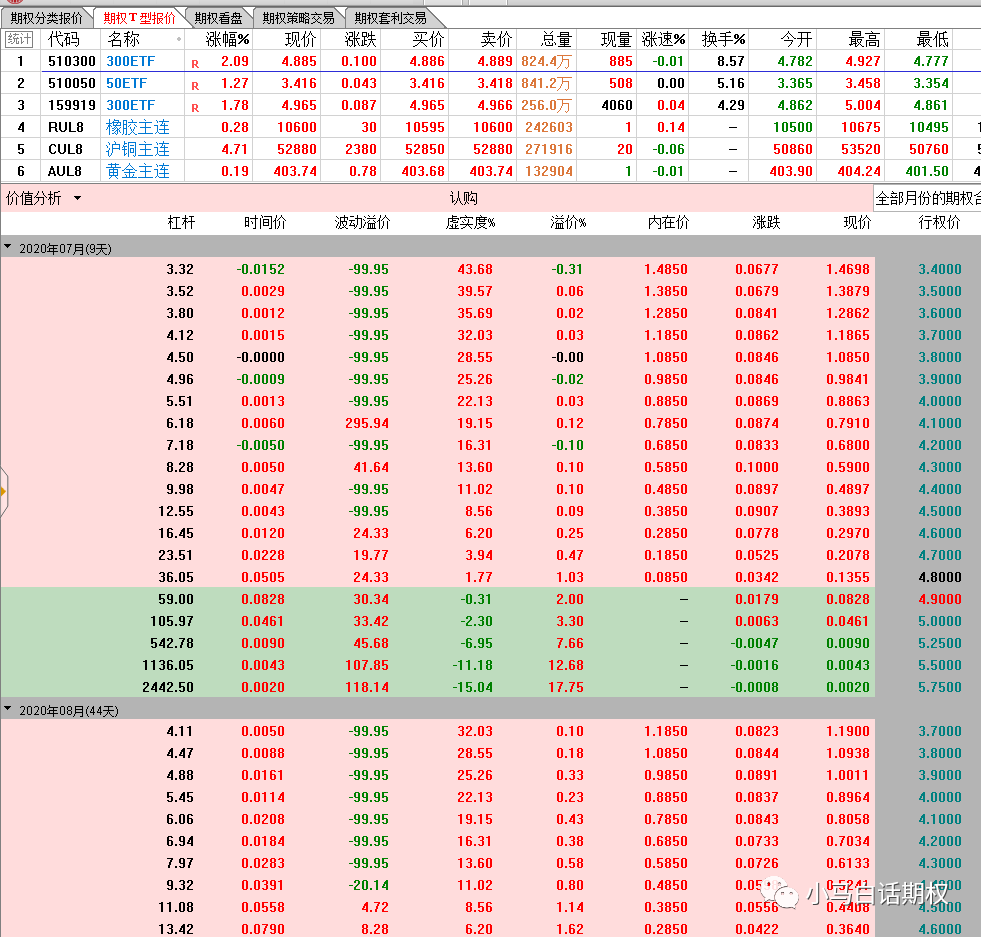 640?wx_fmt=png&tp=webp&wxfrom=5&wx_lazy=1&wx_co=1