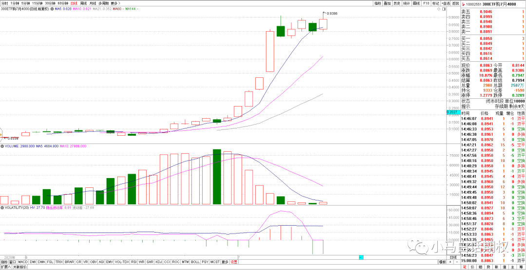 640?wx_fmt=png&tp=webp&wxfrom=5&wx_lazy=1&wx_co=1
