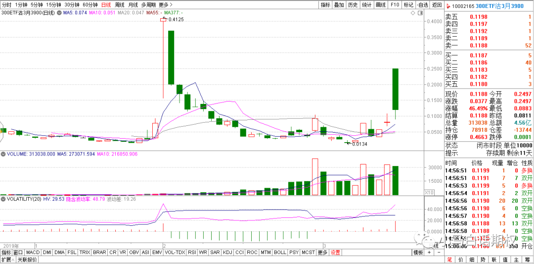 640?wx_fmt=png&tp=webp&wxfrom=5&wx_lazy=1&wx_co=1