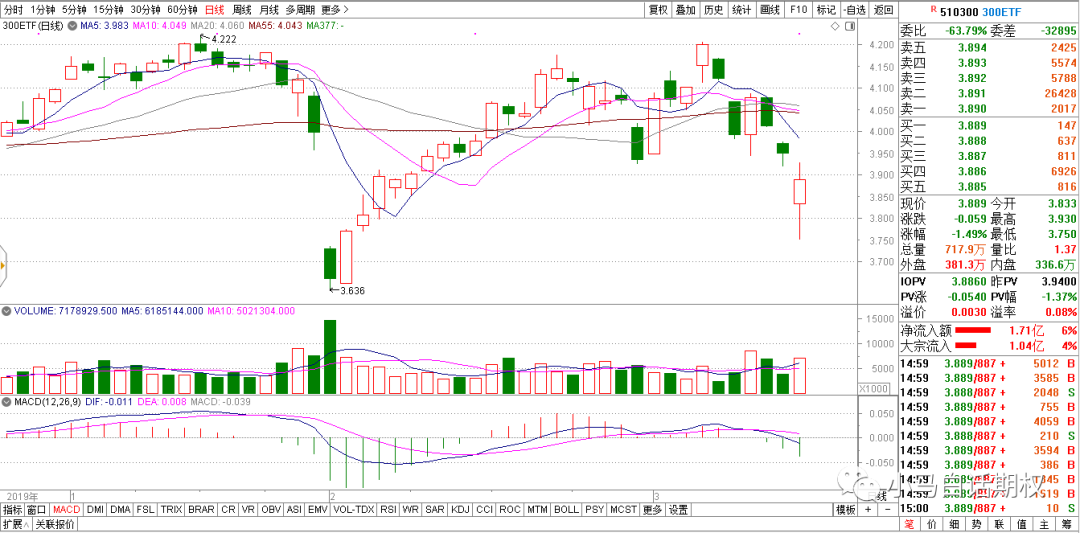640?wx_fmt=png&tp=webp&wxfrom=5&wx_lazy=1&wx_co=1