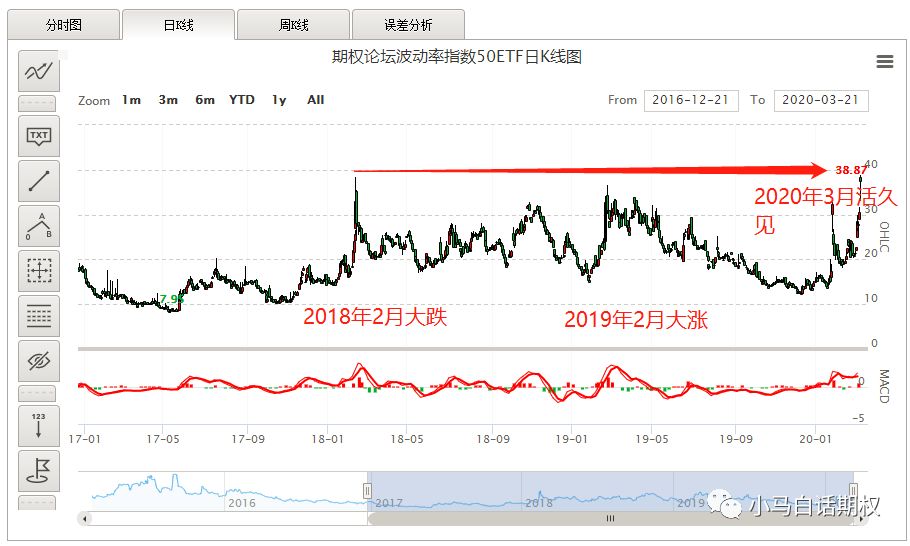 640?wx_fmt=png&tp=webp&wxfrom=5&wx_lazy=1&wx_co=1