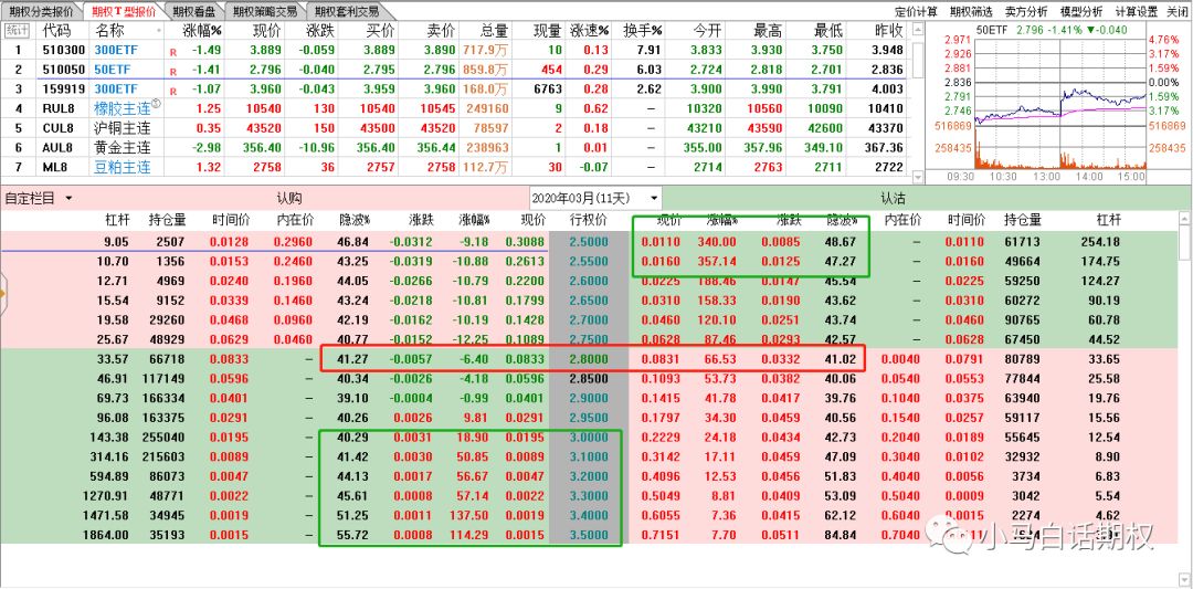640?wx_fmt=png&tp=webp&wxfrom=5&wx_lazy=1&wx_co=1