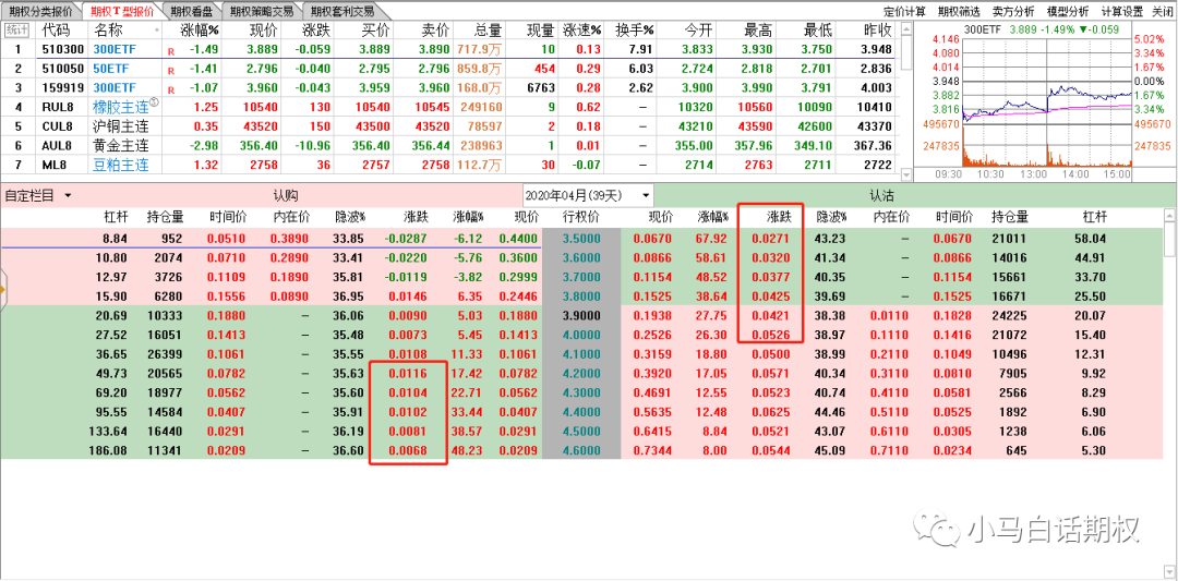 640?wx_fmt=png&tp=webp&wxfrom=5&wx_lazy=1&wx_co=1