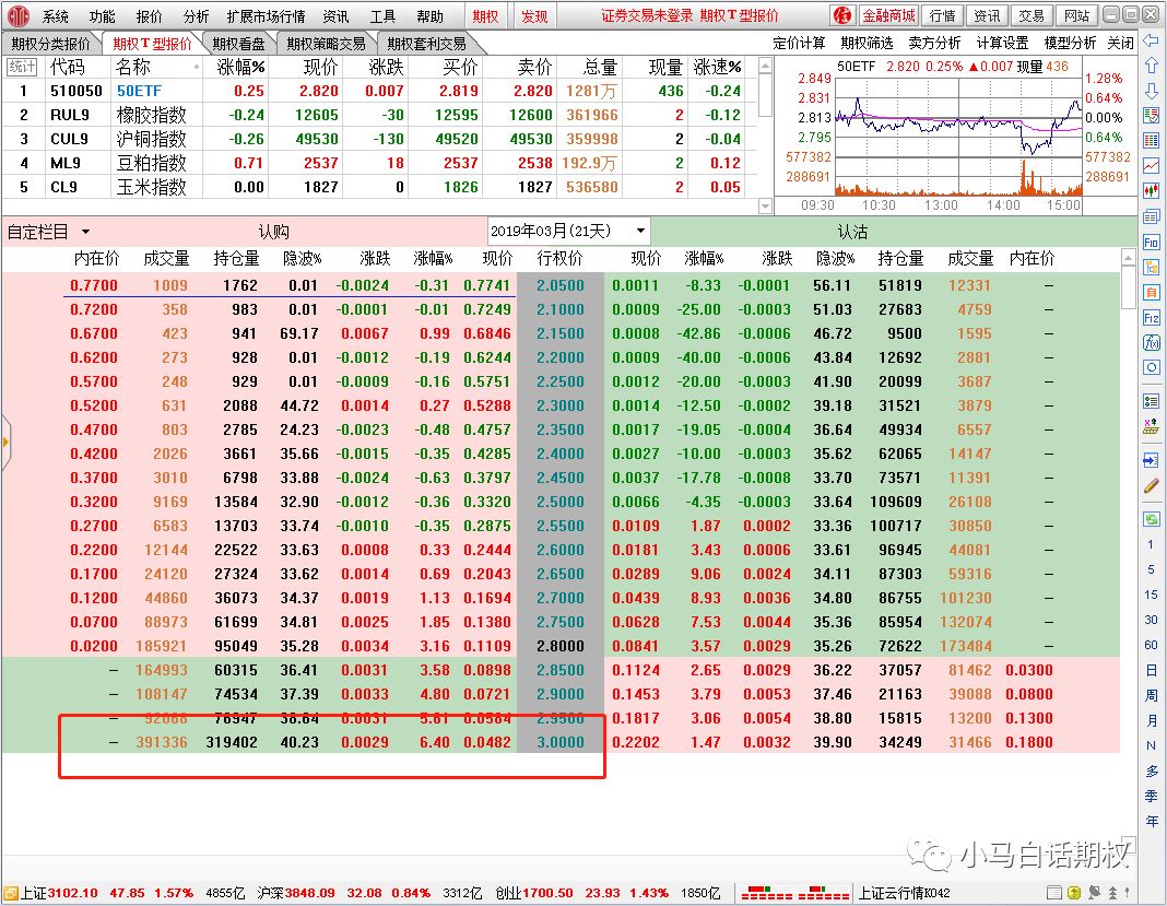 640?wx_fmt=png&tp=webp&wxfrom=5&wx_lazy=1&wx_co=1
