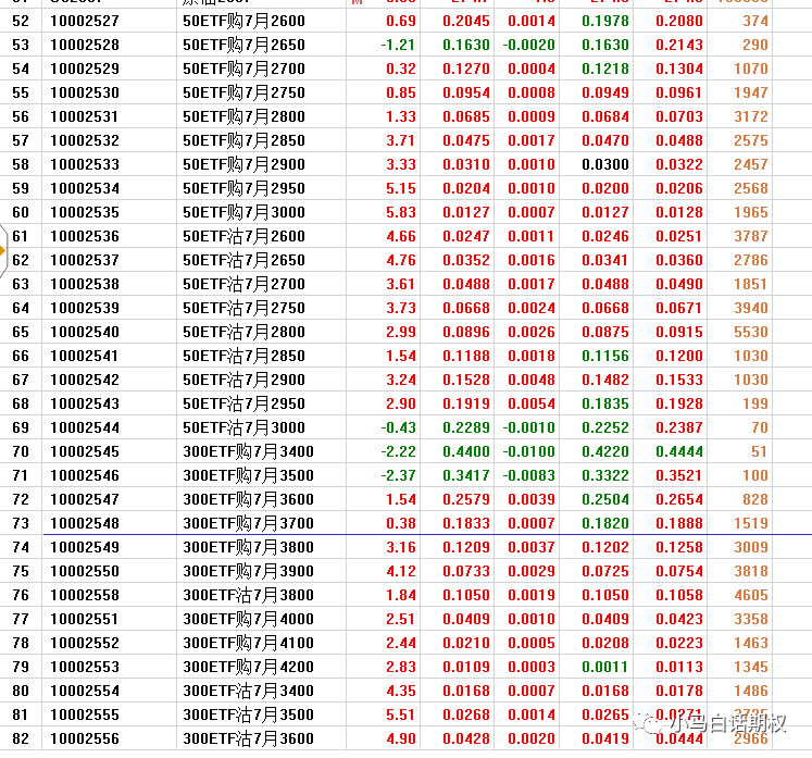 640?wx_fmt=png&tp=webp&wxfrom=5&wx_lazy=1&wx_co=1