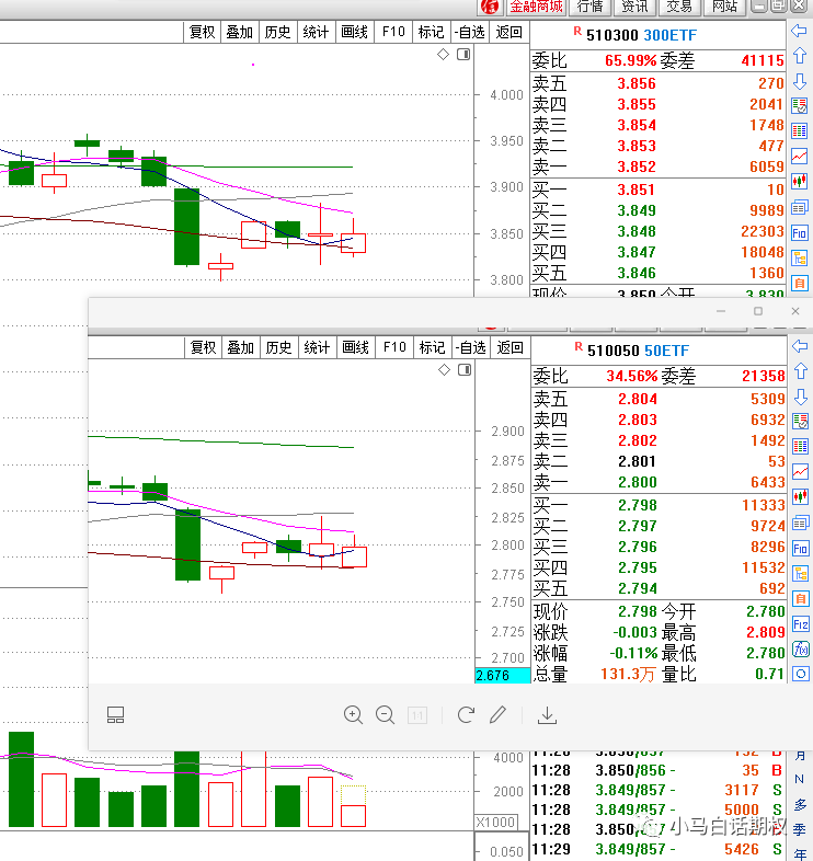 640?wx_fmt=png&tp=webp&wxfrom=5&wx_lazy=1&wx_co=1