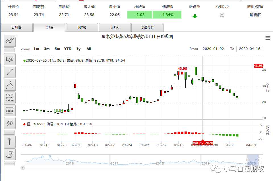 640?wx_fmt=png&tp=webp&wxfrom=5&wx_lazy=1&wx_co=1