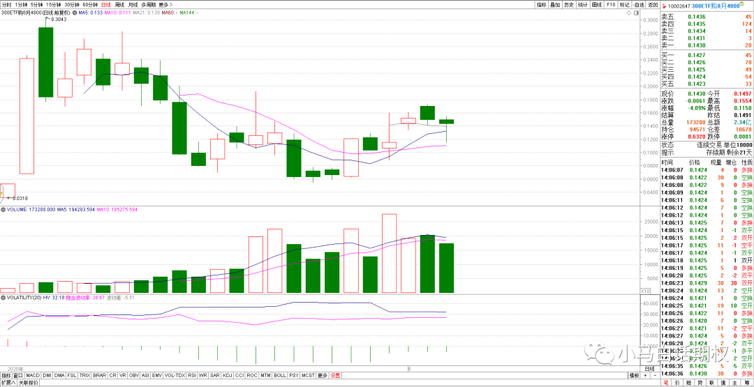 640?wx_fmt=png&tp=webp&wxfrom=5&wx_lazy=1&wx_co=1