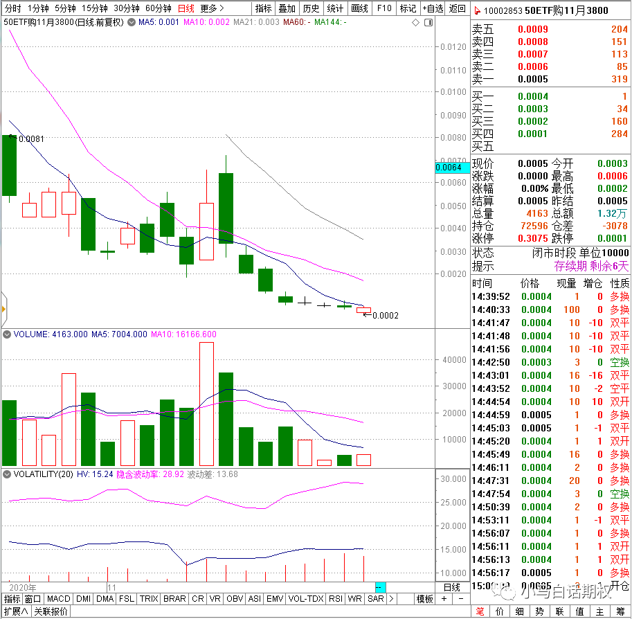 640?wx_fmt=png&tp=webp&wxfrom=5&wx_lazy=1&wx_co=1