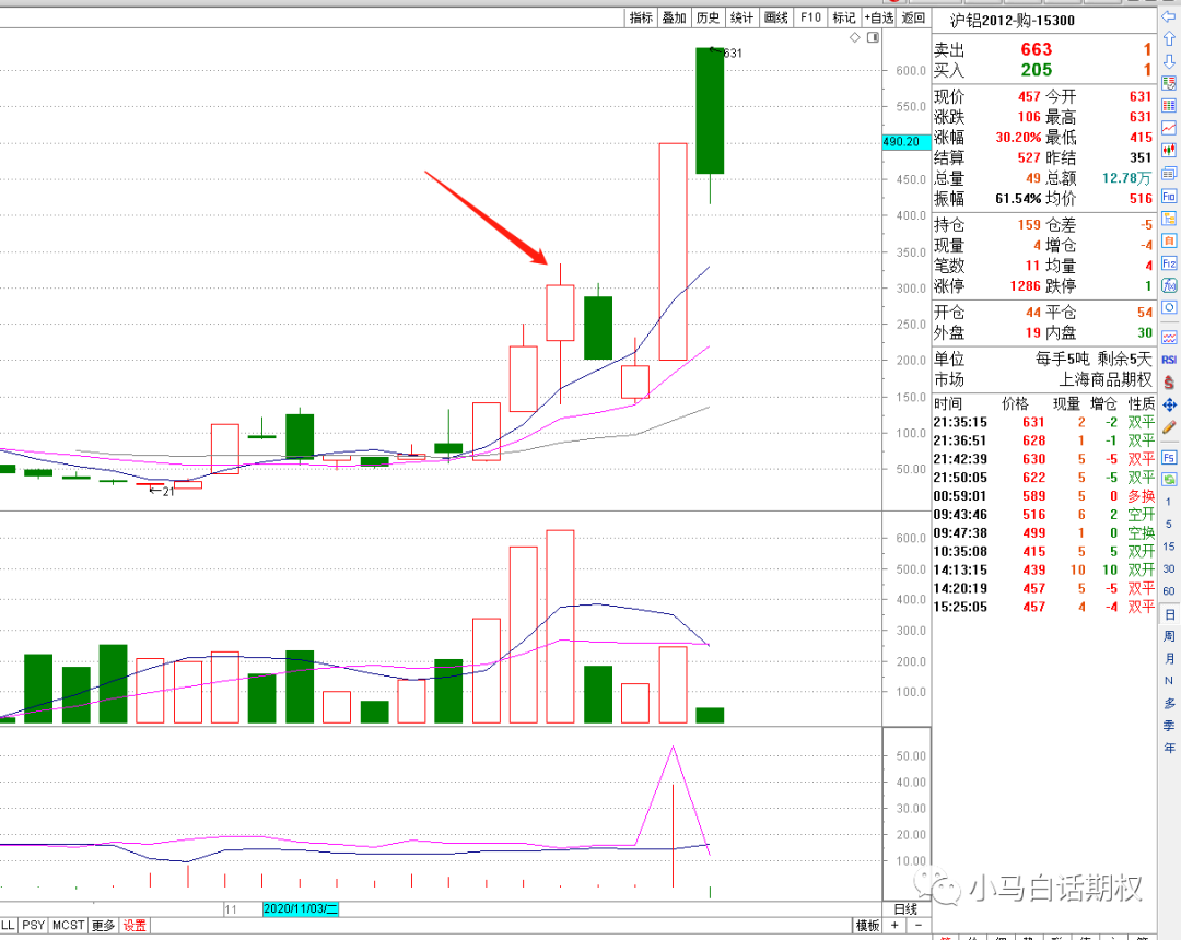 640?wx_fmt=png&tp=webp&wxfrom=5&wx_lazy=1&wx_co=1