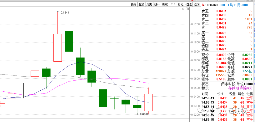 640?wx_fmt=png&tp=webp&wxfrom=5&wx_lazy=1&wx_co=1