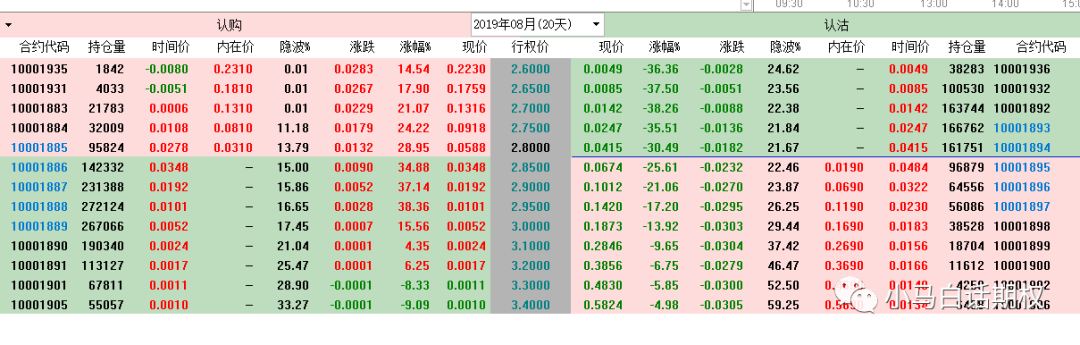 640?wx_fmt=png&tp=webp&wxfrom=5&wx_lazy=1&wx_co=1