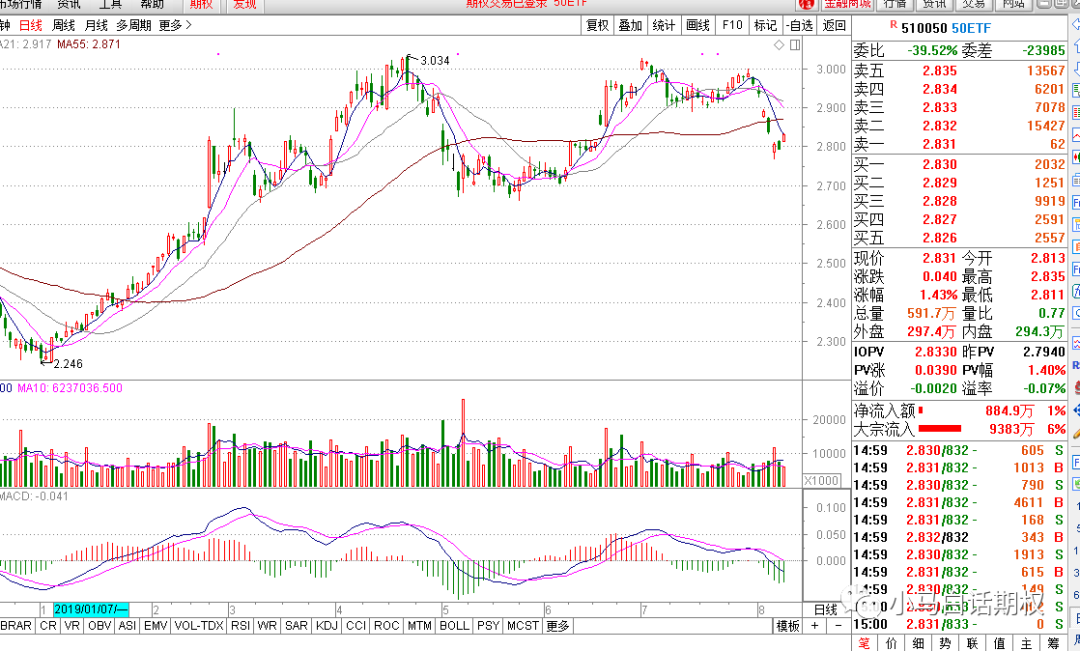 640?wx_fmt=png&tp=webp&wxfrom=5&wx_lazy=1&wx_co=1