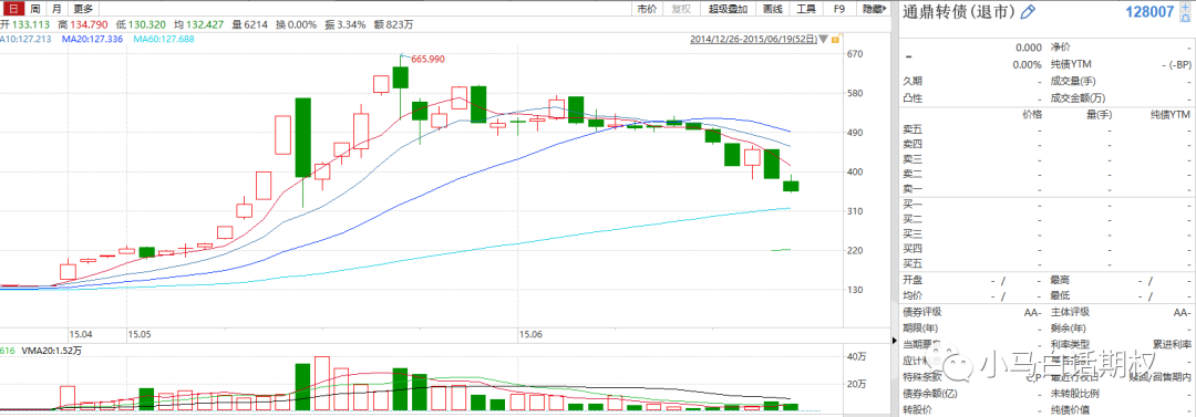 640?wx_fmt=png&tp=webp&wxfrom=5&wx_lazy=1&wx_co=1